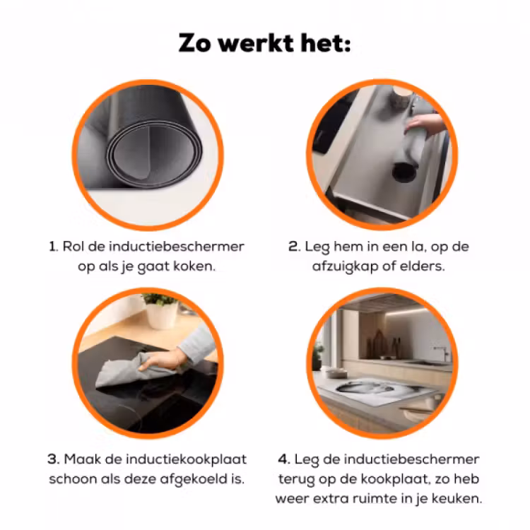 Inductie beschermer eigen foto — 6
