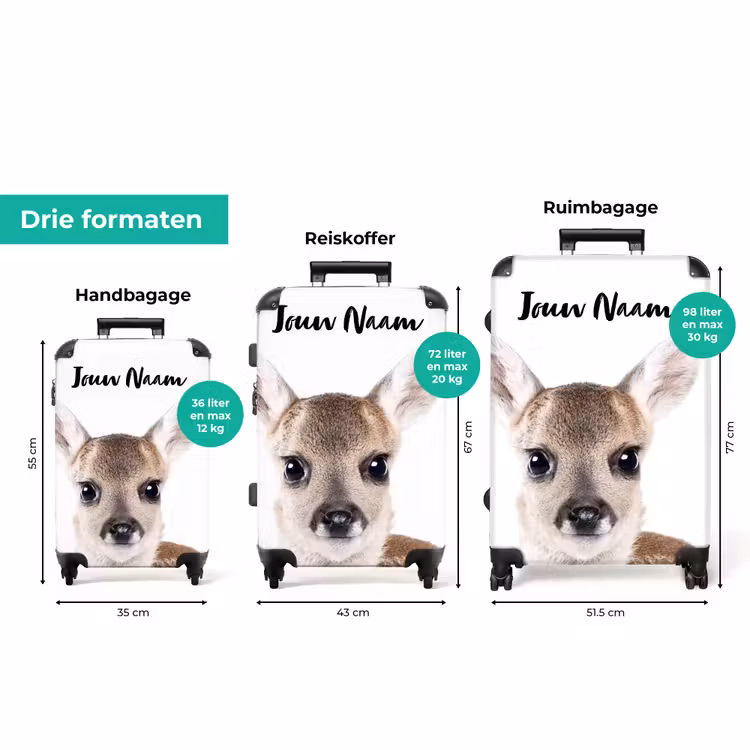 Koffer met naam - Bambino — 8