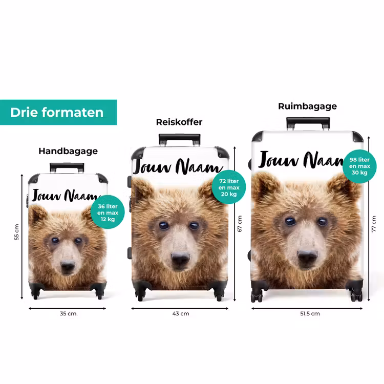 Koffer met naam - Bennie Beer — 8