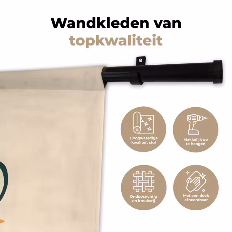 Wandkleed - Oranje - Theepot - Bloemen - Bladeren — 3