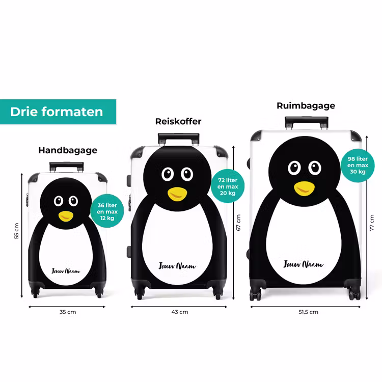 Koffer met naam - Pim pinguïn — 8
