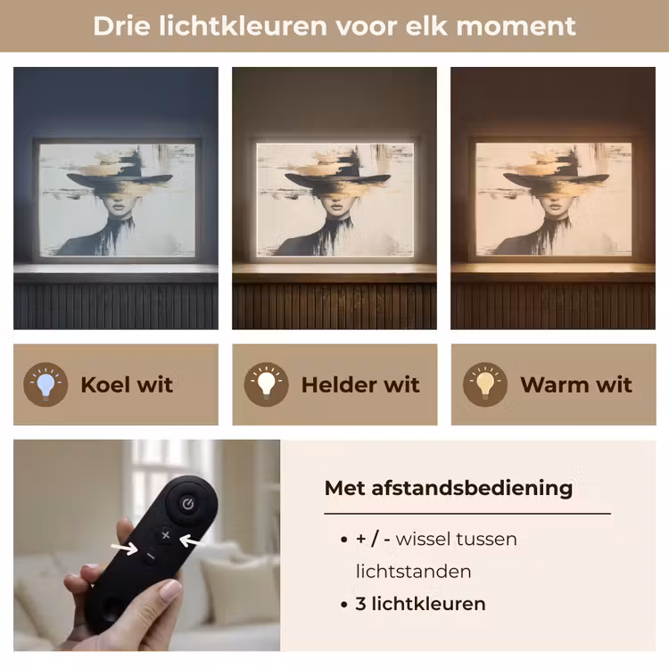 Lightbox - Wandlamp - Vrouw - Hoed - Verf — 8