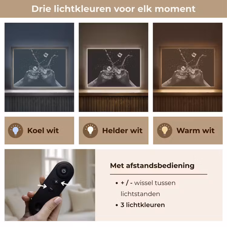 Lightbox - Wandlamp - Whiskyglazen - Ijs - Spetters - Zwart — 8
