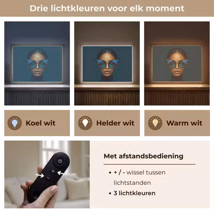Lightbox - Wandlamp - Vrouw - Vlinder - Bril - Blauw - Modern - Portret — 8