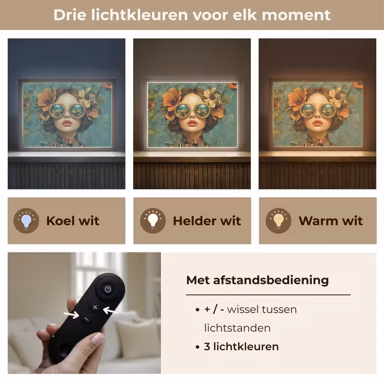 Lightbox - Wandlamp - Vrouw - Bloemen - Vlinders - Natuur - Vintage — 8