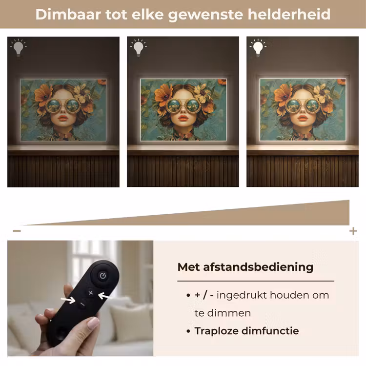 Lightbox - Wandlamp - Vrouw - Bloemen - Vlinders - Natuur - Vintage — 9