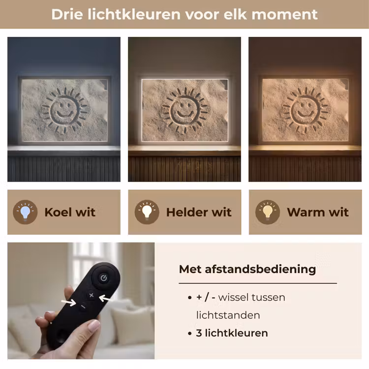 Lightbox - Wandlamp - Gezichtje - Zon - Zand - Getekend — 8
