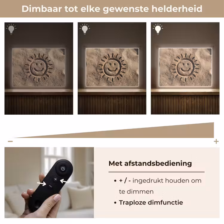 Lightbox - Wandlamp - Gezichtje - Zon - Zand - Getekend — 9
