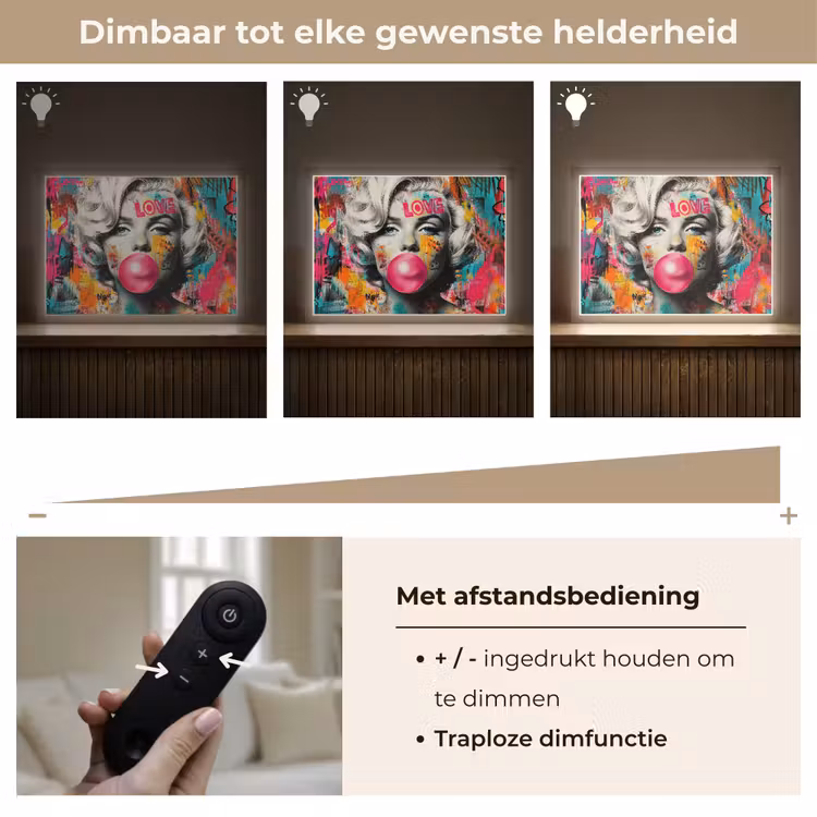 Lightbox - Wandlamp - Vrouw - Kauwgom - Graffiti - Neonkleuren — 9