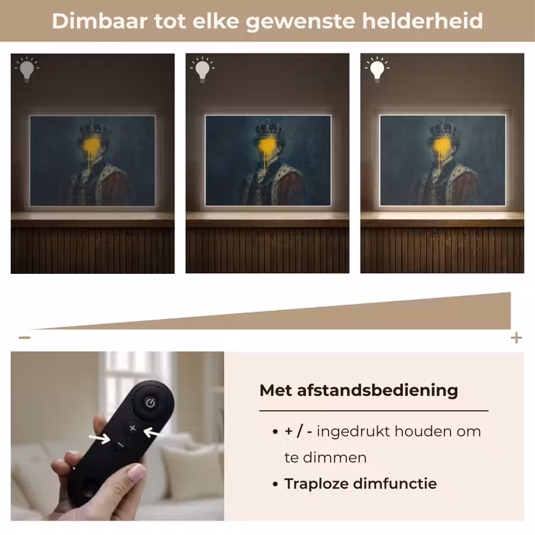 Lightbox - Wandlamp - Koning - Portret - Druipende gele verf — 9