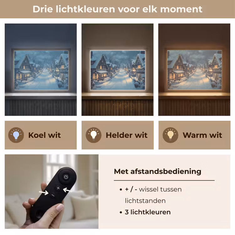Lightbox - Wandlamp - Kerstdorp - Kerst - Sneeuw - Winter — 8