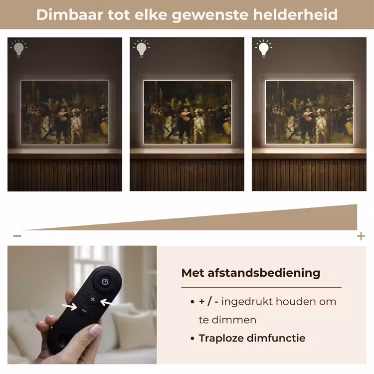Lightbox - Wandlamp - De Nachtwacht - Kunst - Oude meesters - Rembrandt — 9