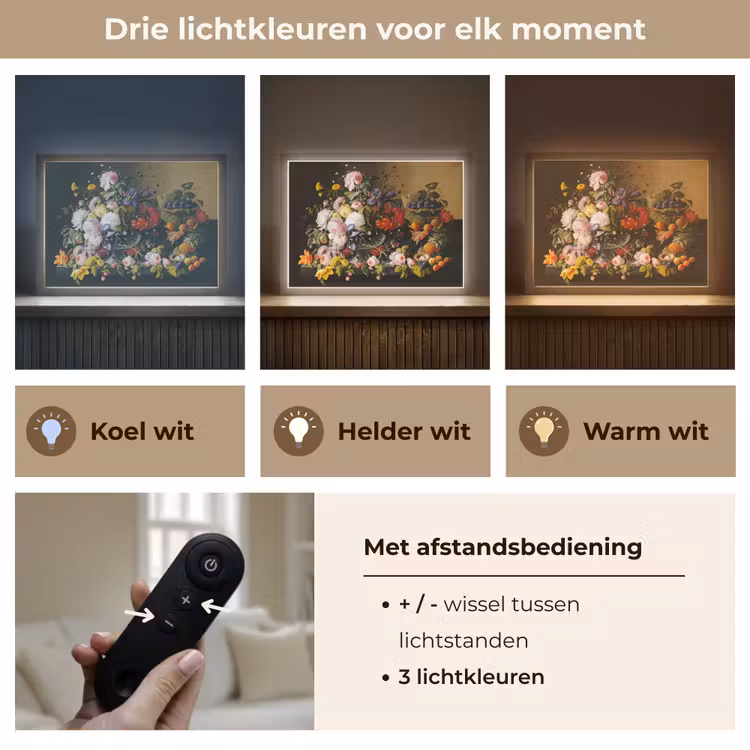 Lightbox - Wandlamp - Stilleven met bloemen en fruit - Kunstwerk - Oude meesters — 8