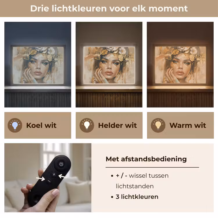 Lightbox - Wandlamp - Vrouw - Bloemen - Goud - Portret — 8