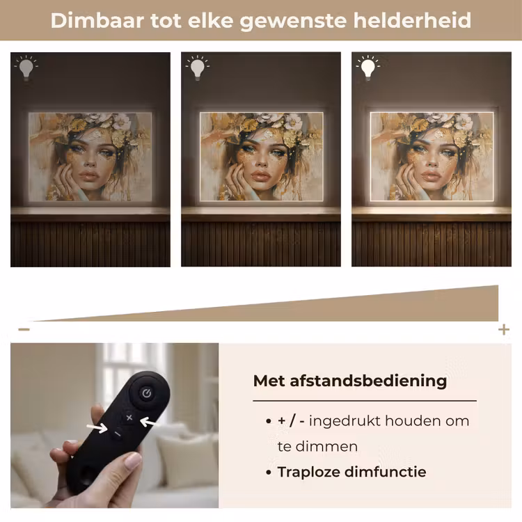 Lightbox - Wandlamp - Vrouw - Bloemen - Goud - Portret — 9