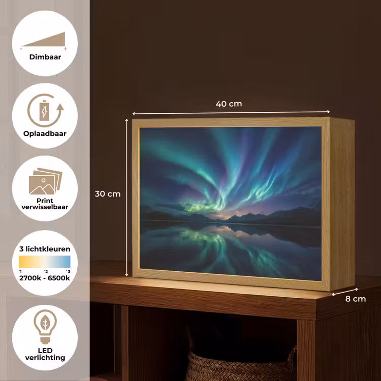 Lightbox - Wandlamp - Noorderlicht - Kleurrijk - Bergmeer — 10