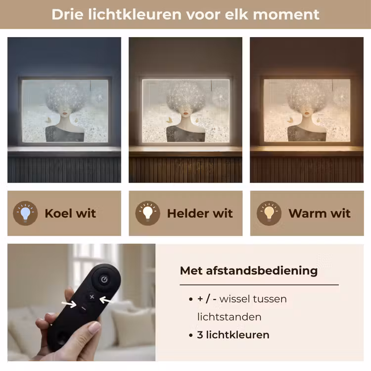 Lightbox - Wandlamp - Pluis - Vrouw - Beige — 8