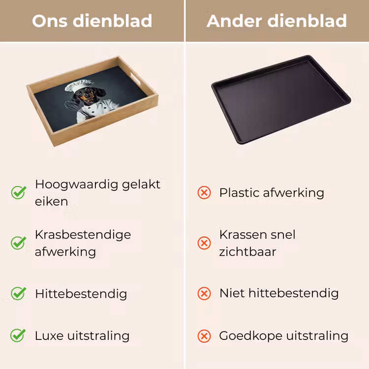Dienblad - Hond - Garde - Kok — 3