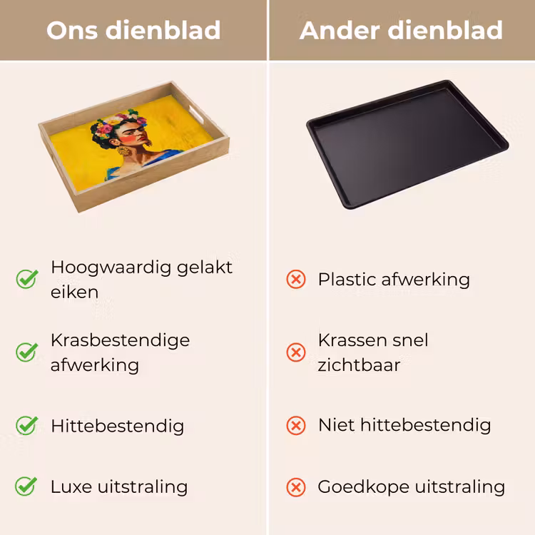 Dienblad - Frida Kahlo - Vrouw - Geel - Blauw - Bloemen — 3