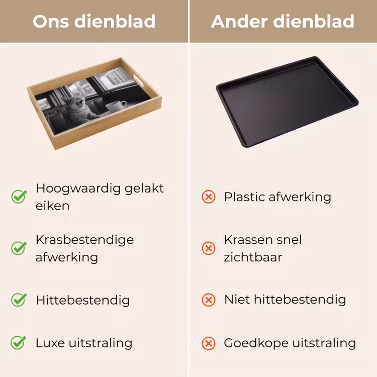 Dienblad - Kat - Koffie - Brood - Zwart — 3