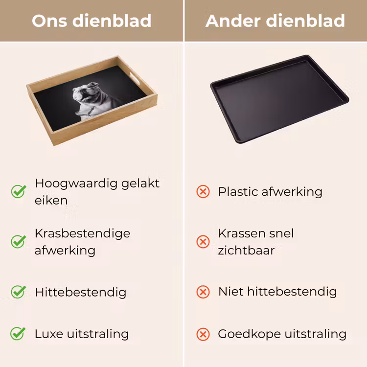 Dienblad - Buldog - Hond - Glas — 3