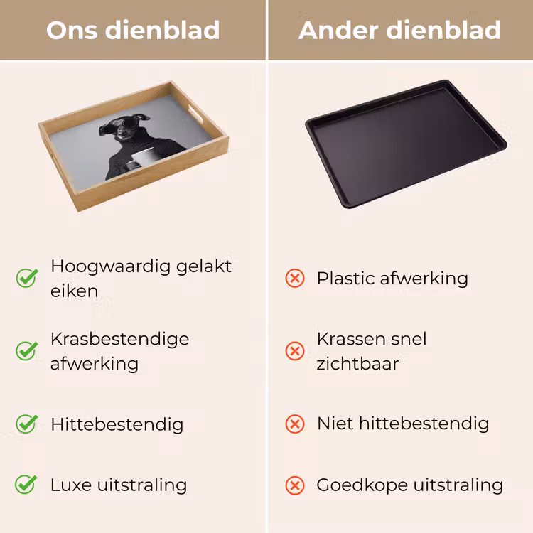 Dienblad - Coltrui - Hond - Bril - Mok — 3