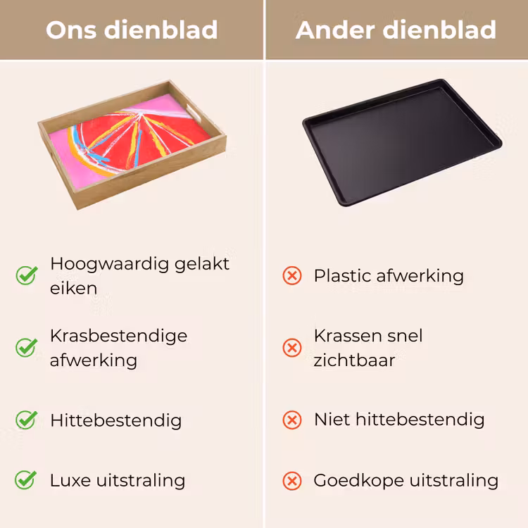 Dienblad - Grapefruit - Geschilderd - Roze - Strepen — 3