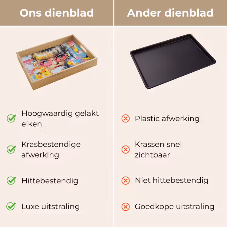 Dienblad - Expressief - Milkshake - Vrouw - Felle kleuren — 3