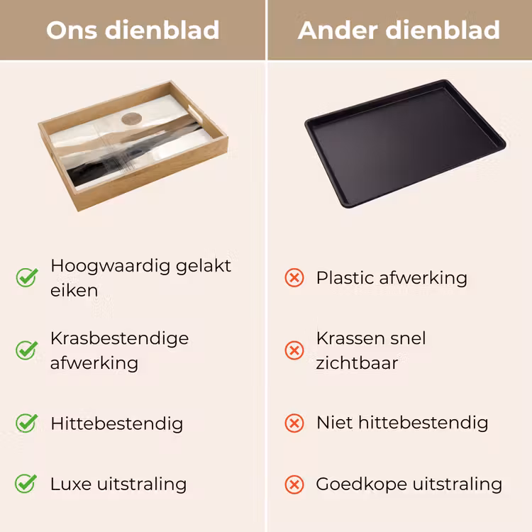 Dienblad - Minimalistisch - Landschap - Dimensie — 3