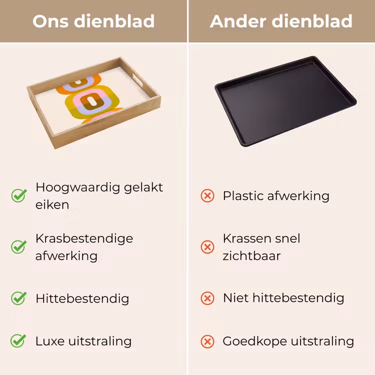 Dienblad - Stapel - Vormen - Geblokt - Oranje — 3
