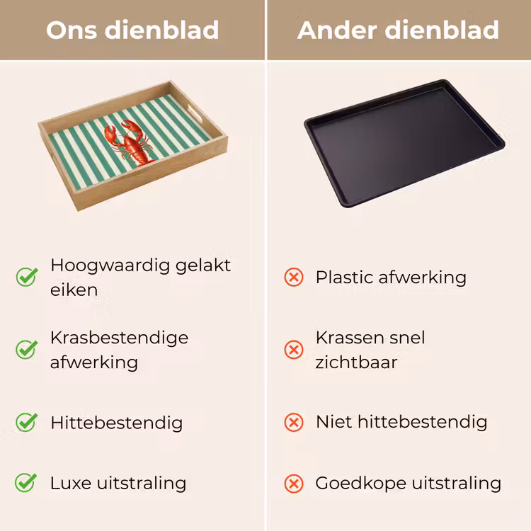 Dienblad - Kreeft - Strepen - Realistisch - Zomers — 3
