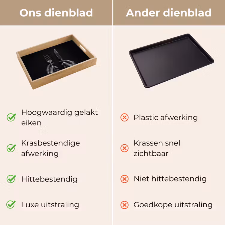 Dienblad - Bestek - Zwart - Wit — 3