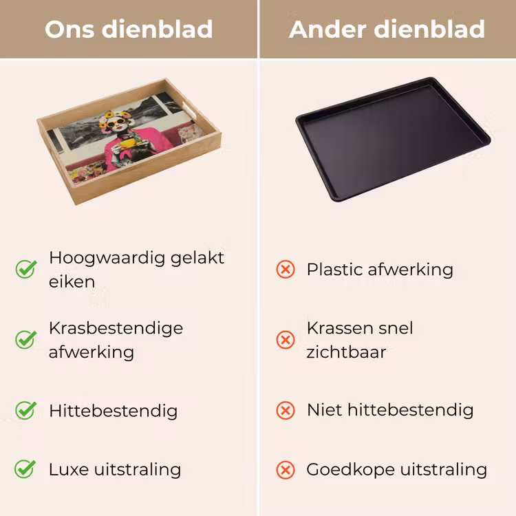 Dienblad - Vrouw - Kat - Bloemen - Kopje - Retro — 3