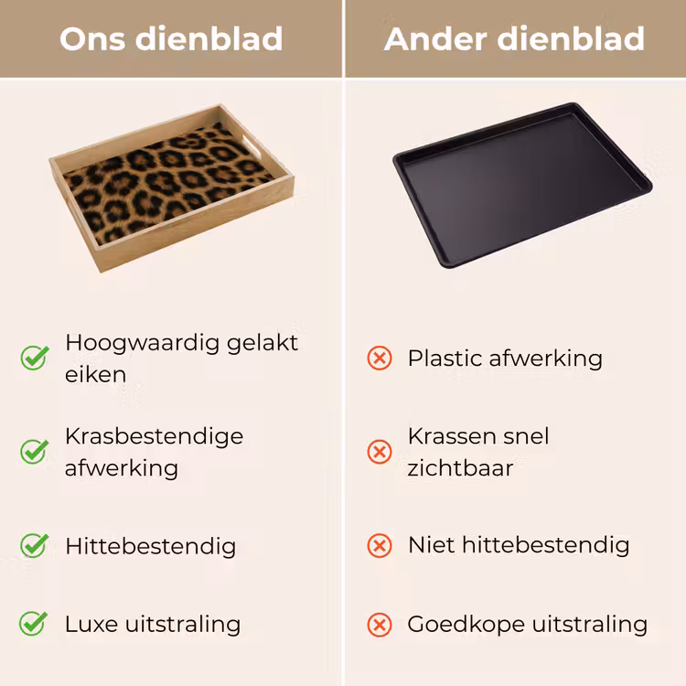 Dienblad - Pantervacht - Realistisch - Bruin — 3