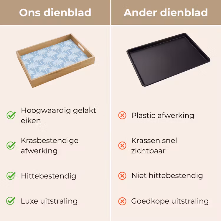 Dienblad - Palmboom - Modern - Blauw — 3