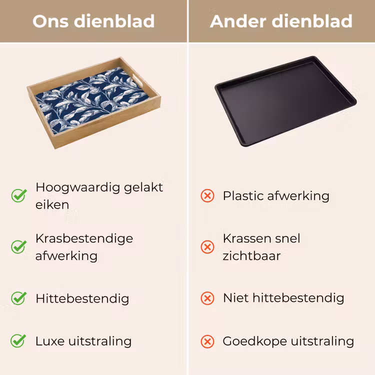 Dienblad - Botanisch - Patroon - Blauw — 3