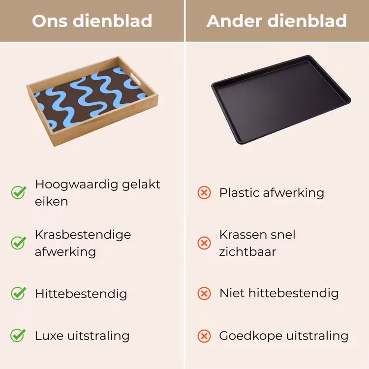 Dienblad - Kronkelende lijnen - Blauw - Bruin - Minimalistisch — 3