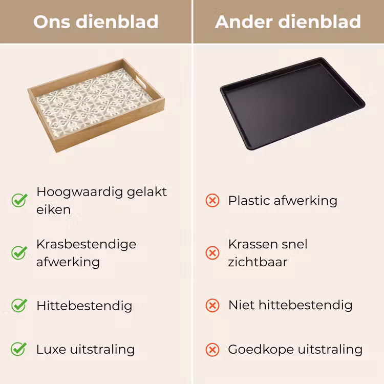 Dienblad - Tegel - Motief - Beige — 3