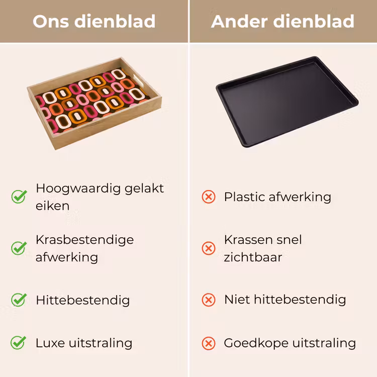 Dienblad - Modern - Retro - Kleurrijk — 3