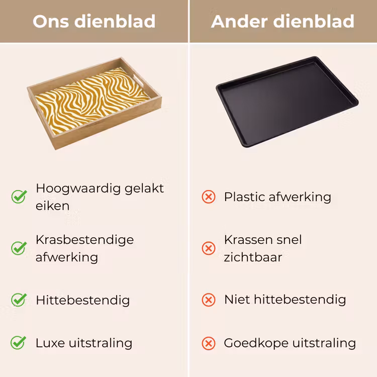 Dienblad - Zebra - Klassiek - Oker - Geel — 3