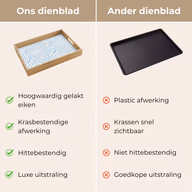 Dienblad - Zebra - Motief - Blauw - Wit — 3