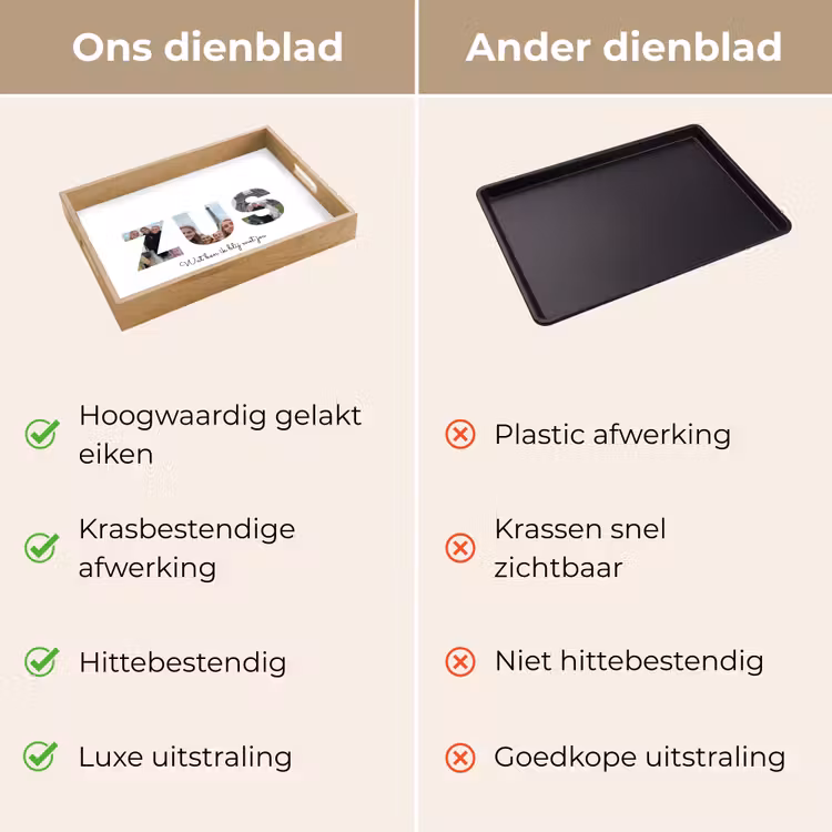 Gepersonaliseerd dienblad - Zus - Lettercollage — 3